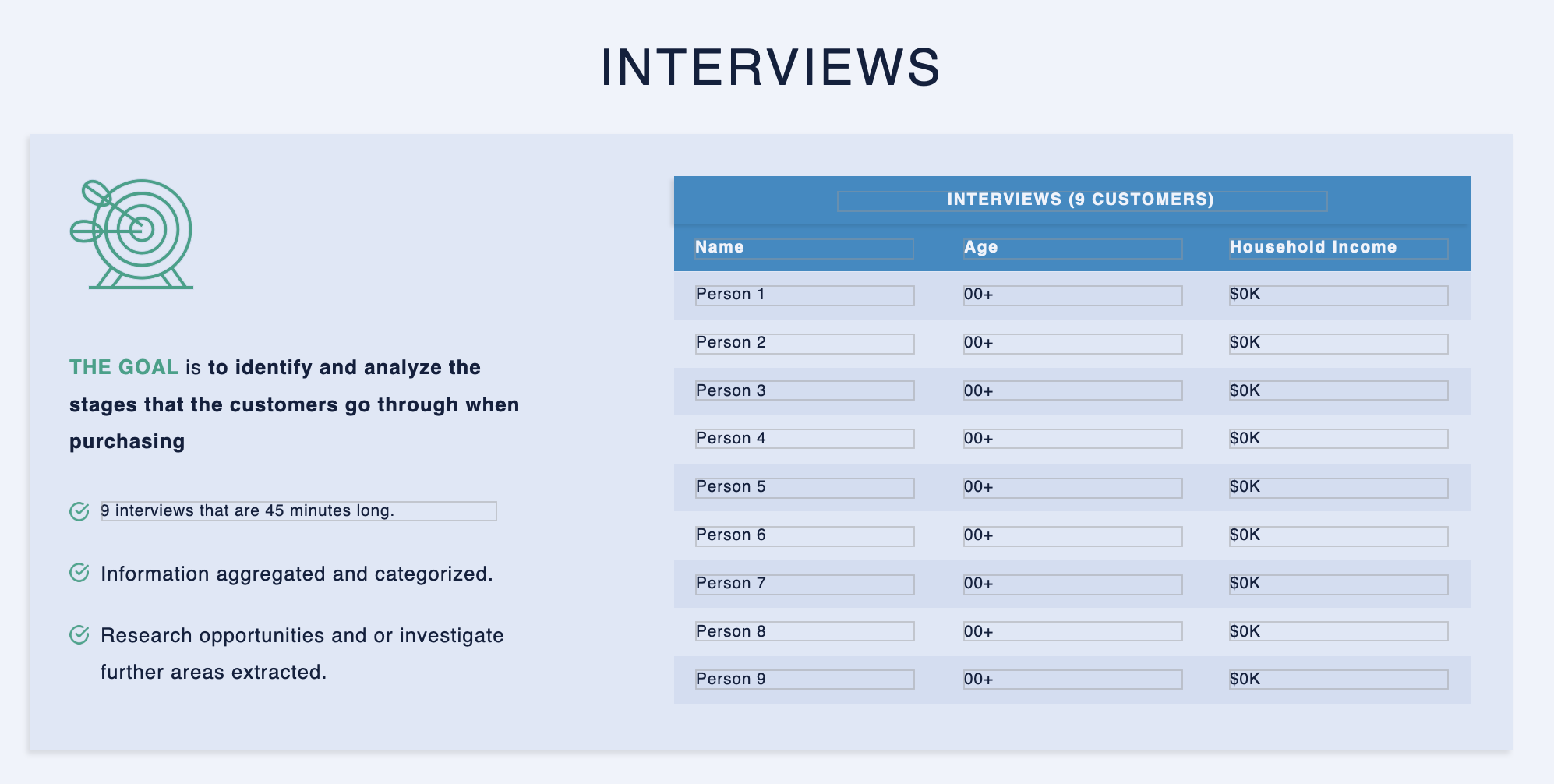 JTBD customer interviews