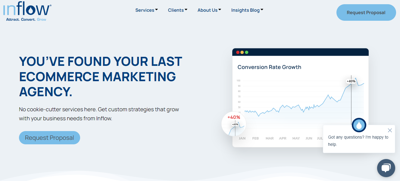 Inflow CRO